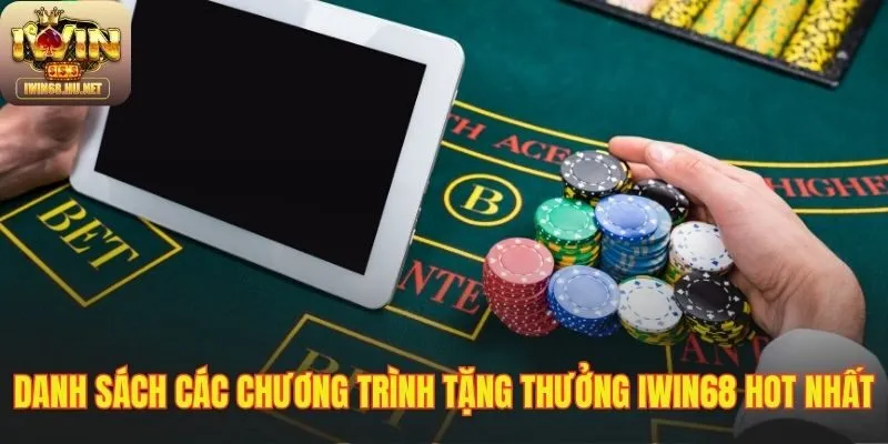 Top 3 chương trình khuyến mãi IWIN68 hot nhất không thể bỏ lỡ