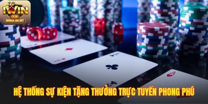 Tổng quan hệ thống sự kiện và các chương trình tặng thưởng IWIN68